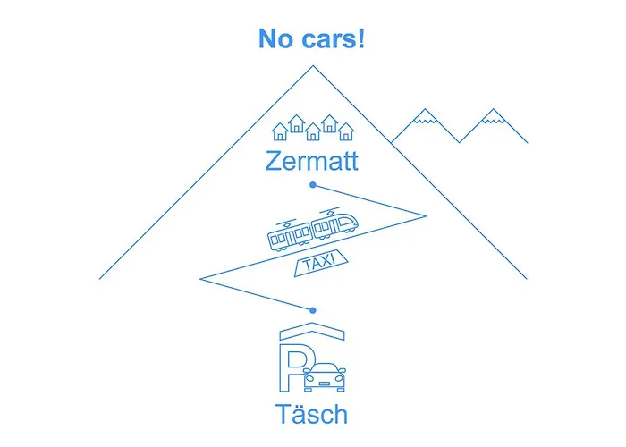 Obri Tuftra-4 By Interhome Zermatt